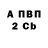Бутират оксана Stepan Tr